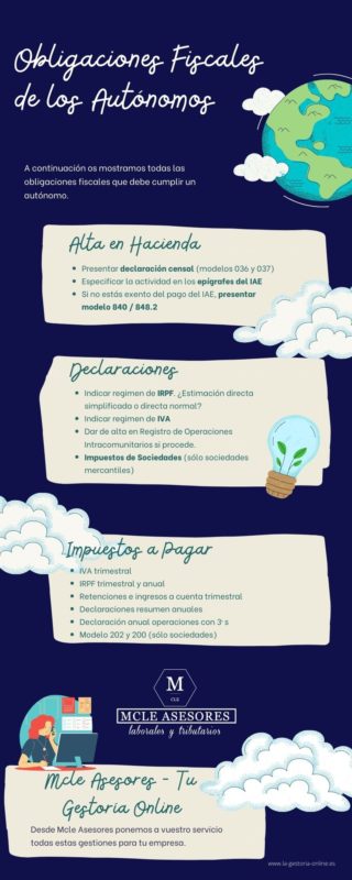 obligaciones fiscales autonomos