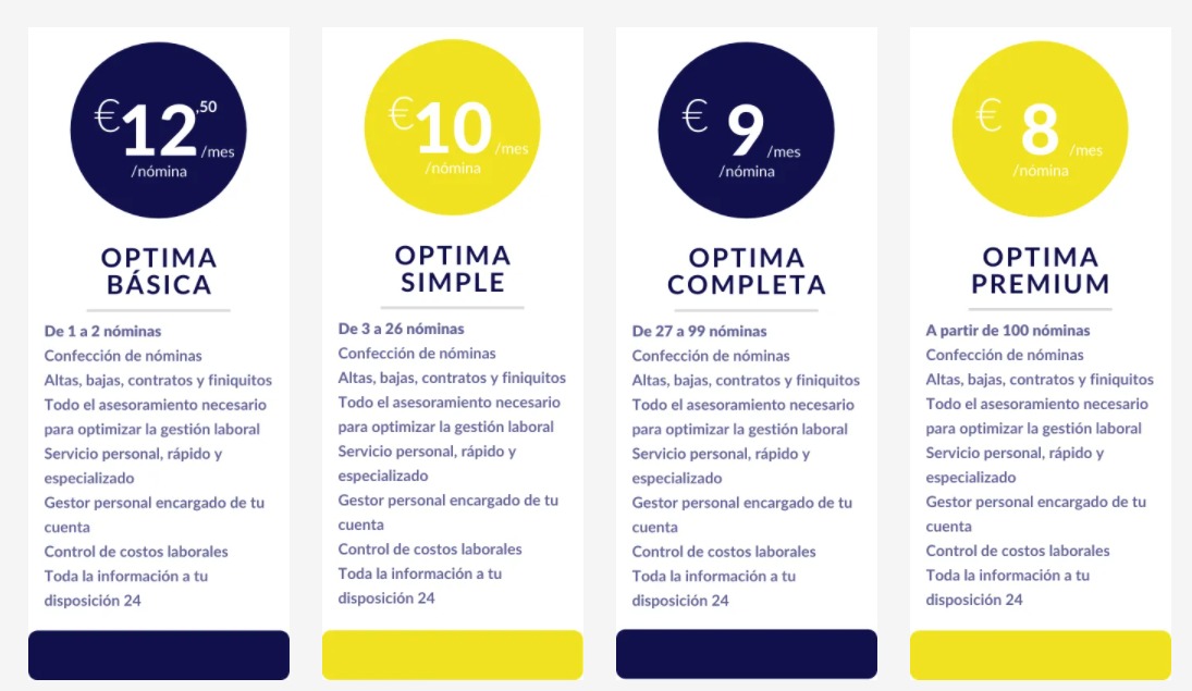 tarifas gestoria online laboral