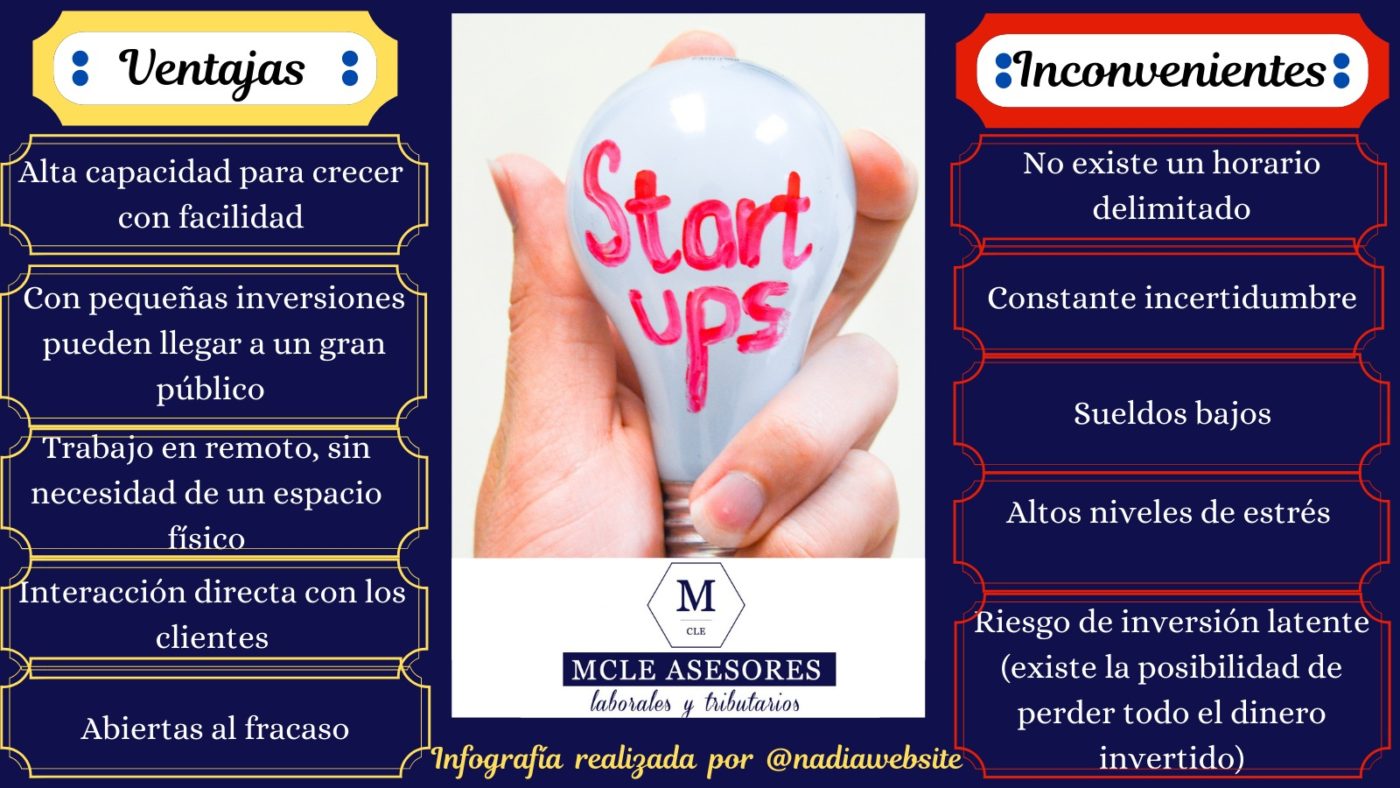 Ley de startups para favorecer el emprendimiento innovador