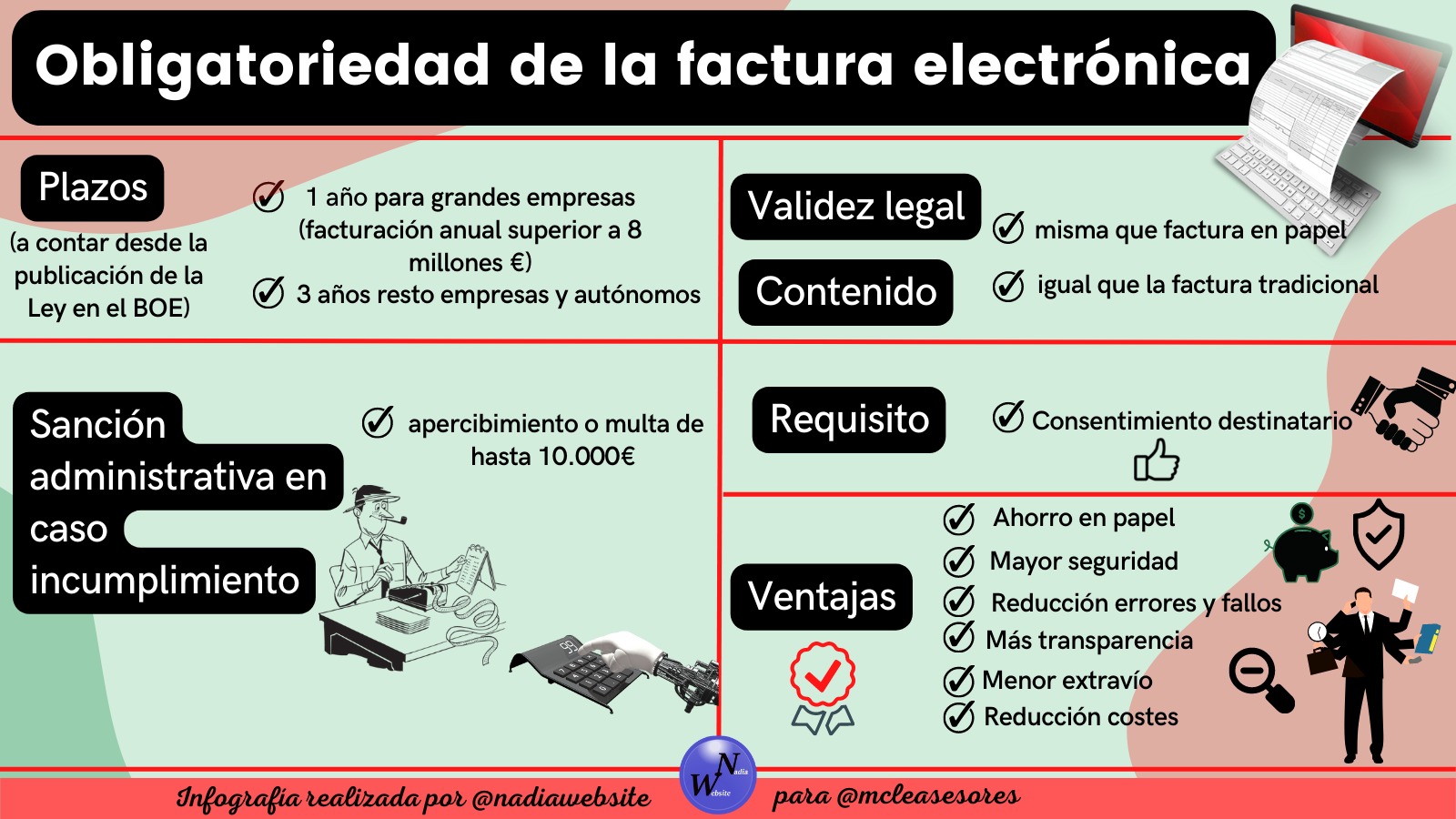 obligatoriedad factura electrónica