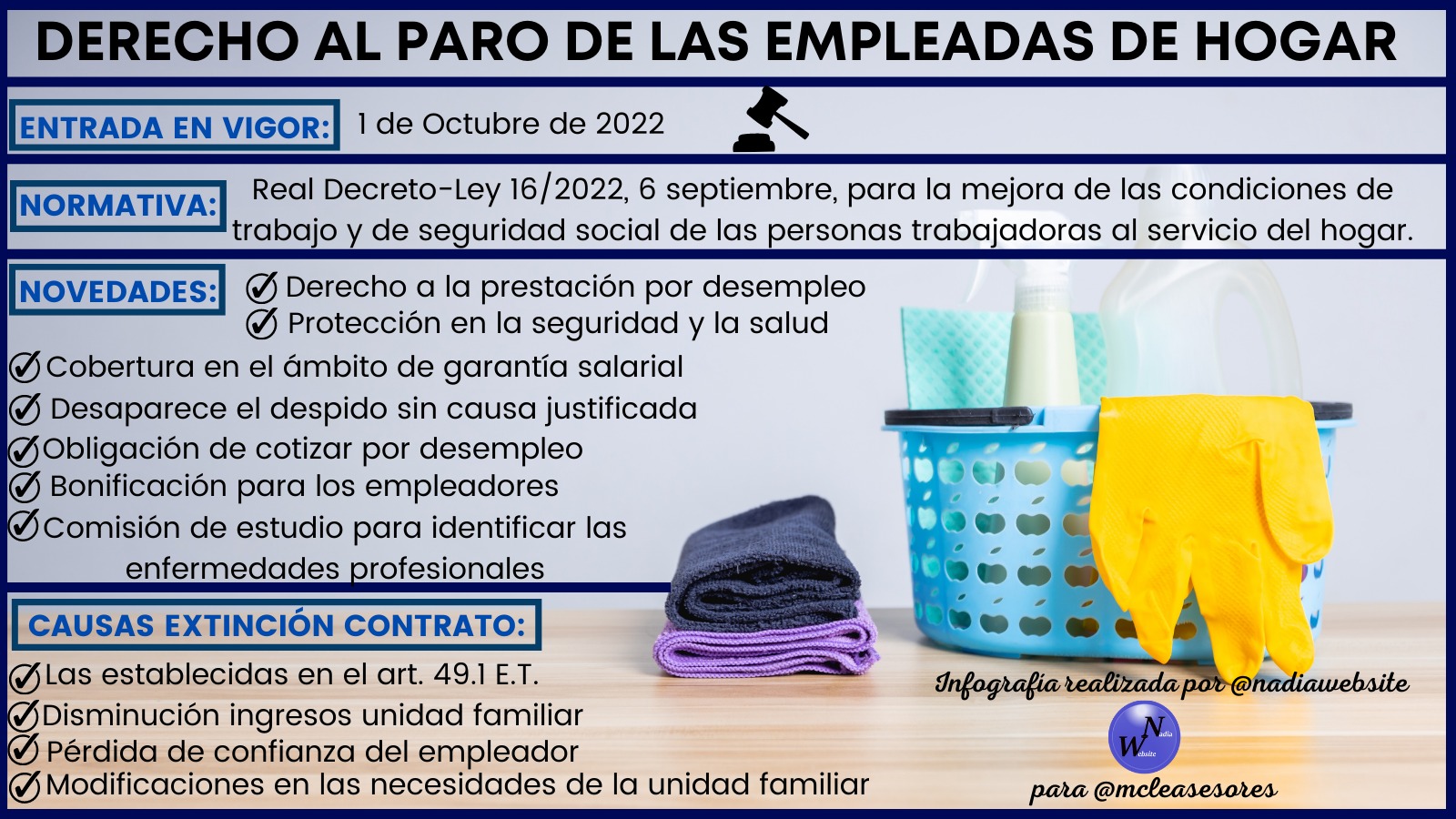 derecho al paro empleadas de hogar