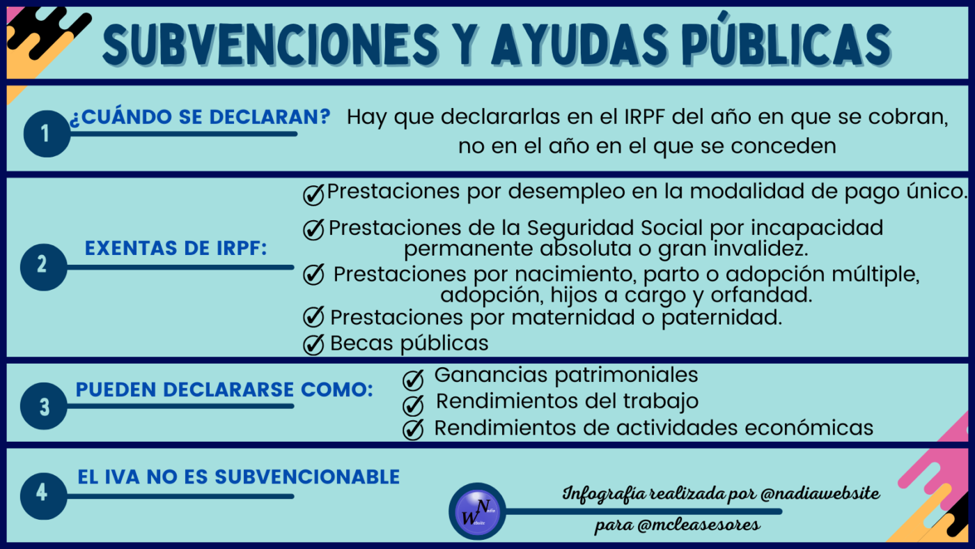 El IVA y el IRPF en las subvenciones y ayudas públicas
