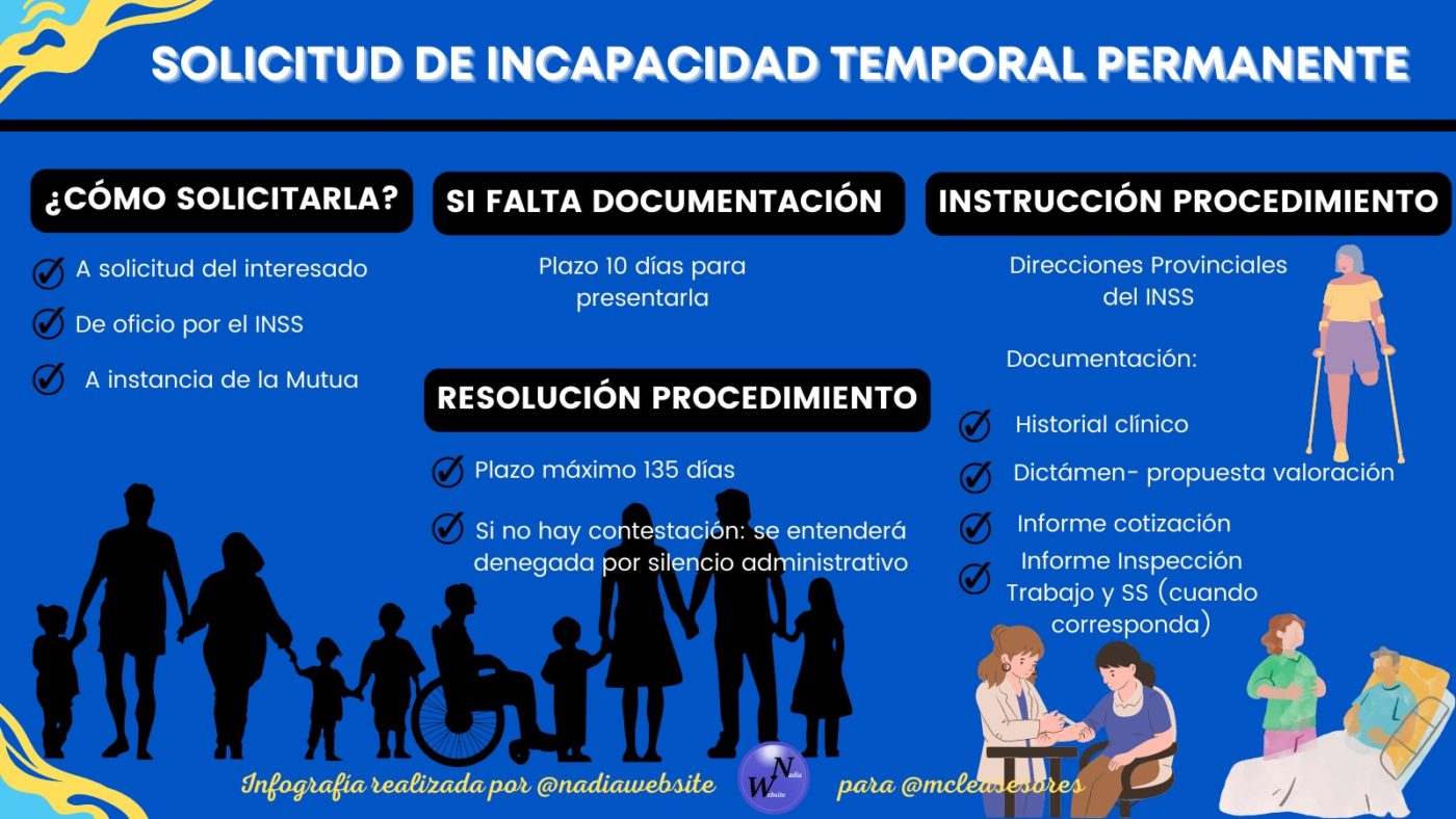 ¿Qué pasos hay que seguir para solicitar la pensión por incapacidad permanente?