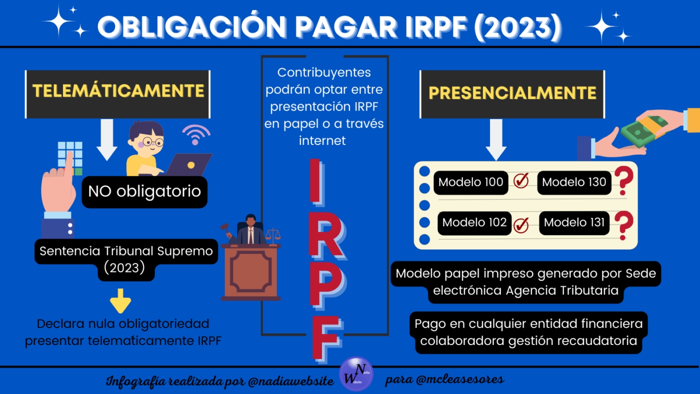 Una sentencia anula la obligación de pagar el IRPF solamente por internet
