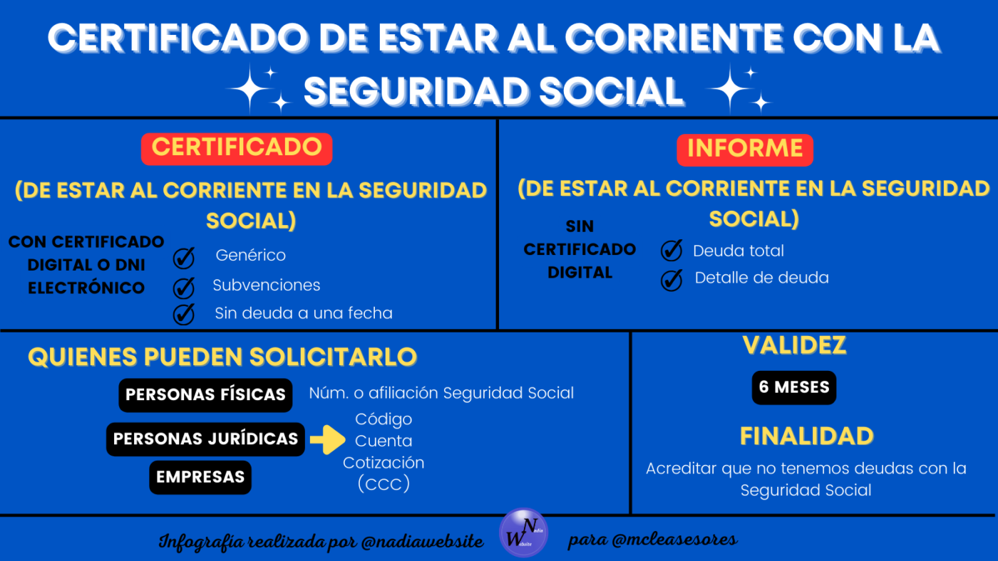 ¿Cómo puedo solicitar el certificado de estar al corriente en la Seguridad Social?