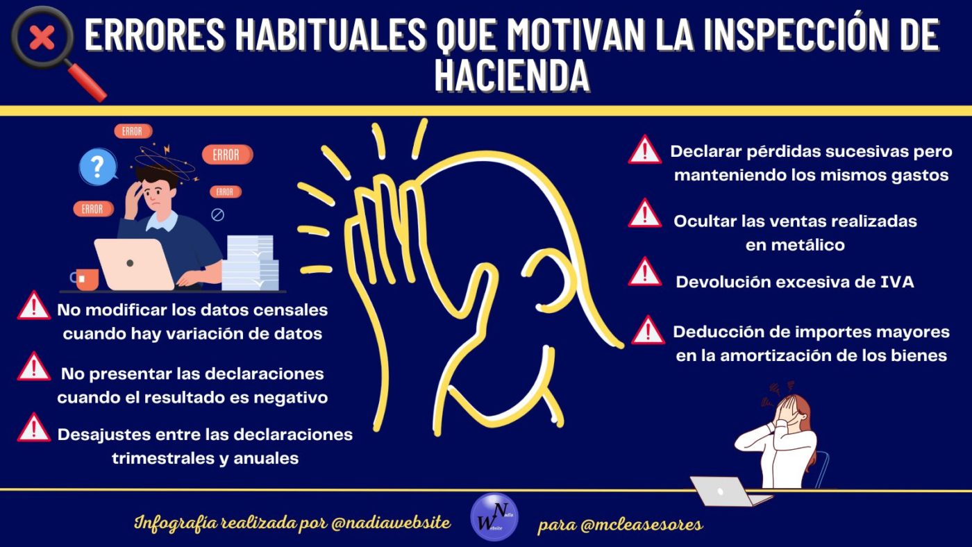 Errores comunes de los autónomos que suelen dar lugar a una inspección de Hacienda