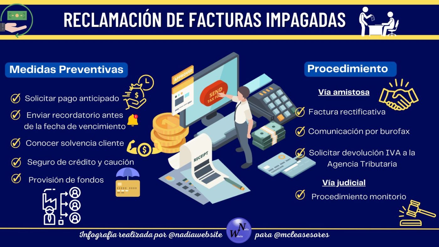 ¿Cómo puedo reclamar a mi cliente las facturas impagadas?