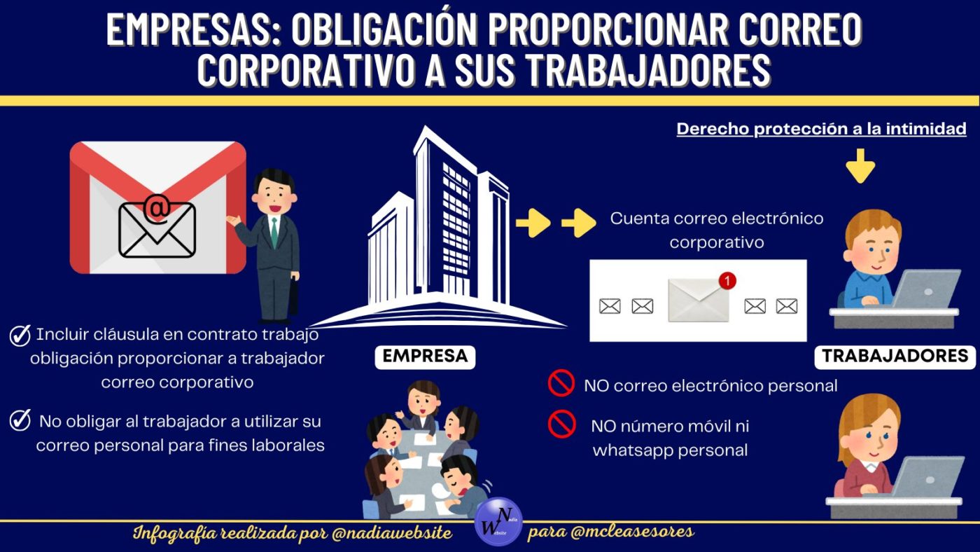 Las empresas tendrán que proporcionar a sus trabajadores un correo electrónico corporativo