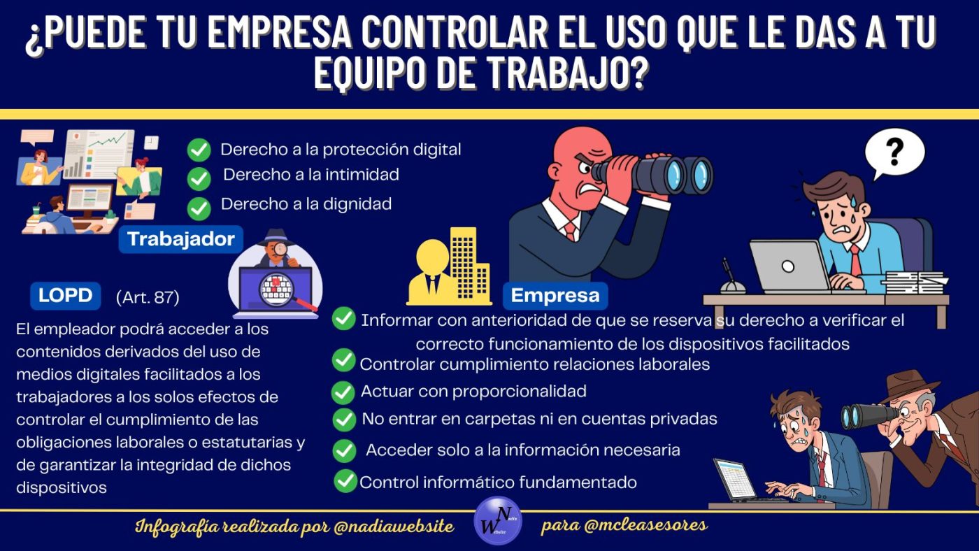 ¿La empresa puede acceder a tu ordenador en el trabajo?