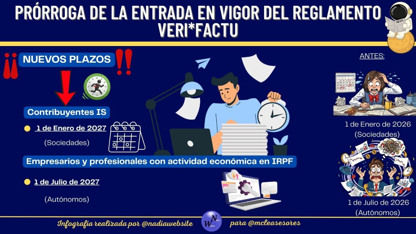 Aplazamiento de un año para la entrada en vigor del reglamento verifactu