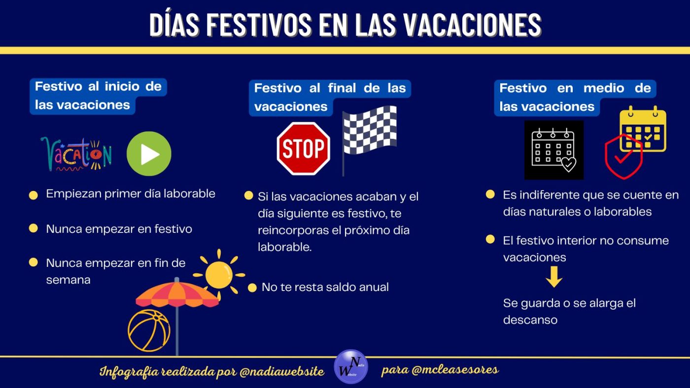 Festivo después de vacaciones